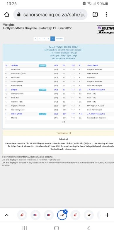 Screenshot_20220530-132649_Chrome.jpg