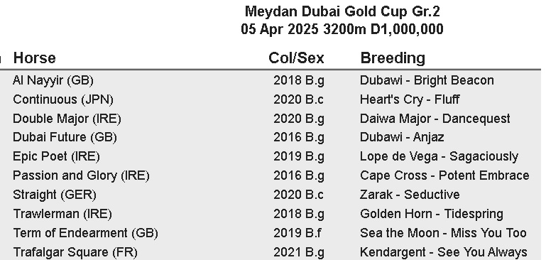 GoldCup.jpg