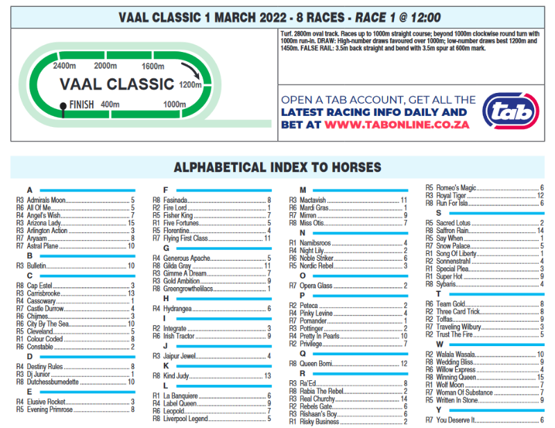 Screenshot2022-02-28at22-07-35VAAL20220301pdf.png