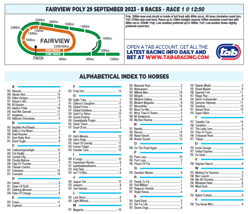 Screenshot2023-09-29at06-01-22FAIRVIEW2023.09.29.pdf.png