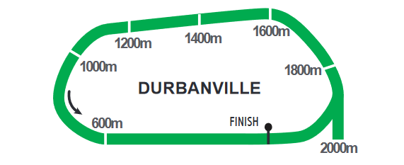 Durbanville_2021-05-11.png