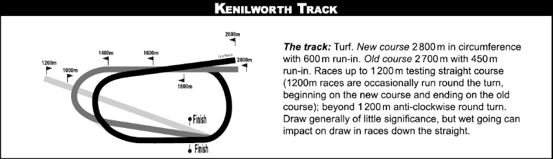 KENTRACK_2020-08-10.png