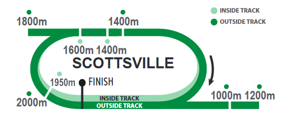 SCOTTSVILLE_2021-09-25.png