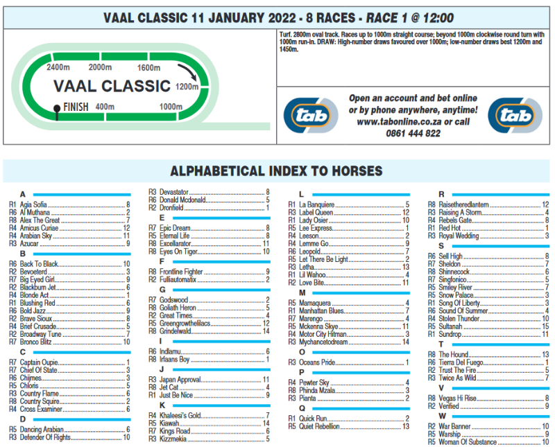 Screenshot2022-01-11at07-53-51CFSA_VAAL20220111indb-VAAL20220111pdf.png