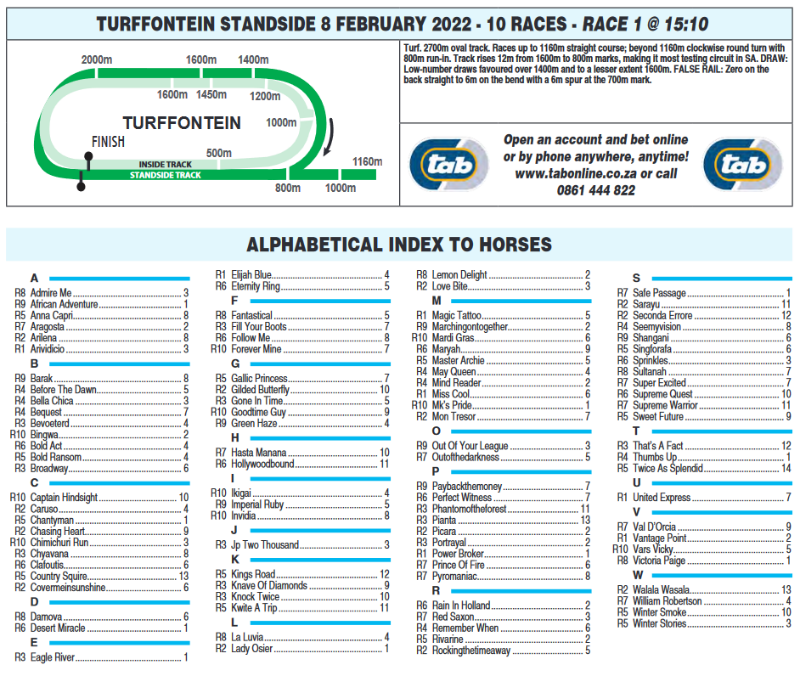Screenshot2022-02-07at17-18-35TURFFONTEIN20220208pdf.png