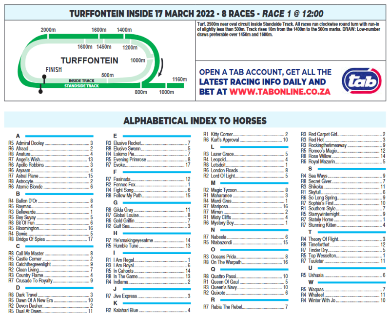 Screenshot2022-03-16at20-36-08TURFFONTEIN2022.03.17.pdf.png