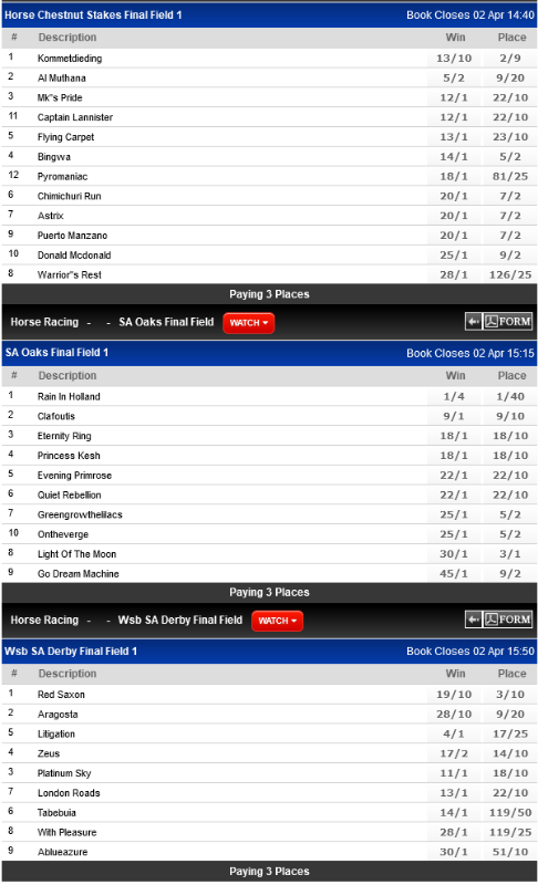 Screenshot2022-03-29at12-48-38WorldSportsBetting-SAsPremierSportsBettingSite.png