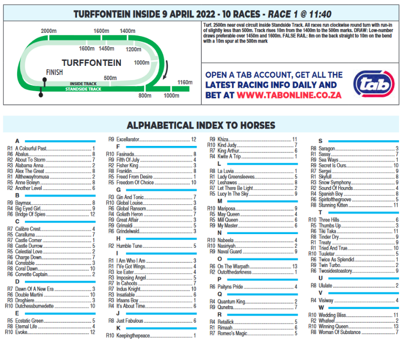 Screenshot2022-04-08at22-00-30TURFFONTEIN2022.04.09.pdf.png