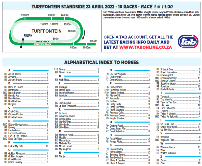 Screenshot2022-04-22at08-29-37TURFFONTEIN2022.04.23.pdf.png