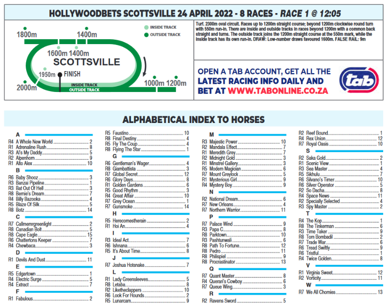 Screenshot2022-04-23at21-55-23HOLLYWOODBETSSCOTTSVILLE2022.04.24.pdf.png