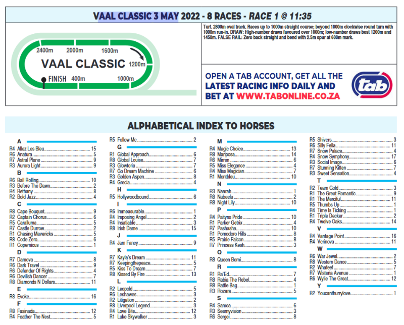 Screenshot2022-05-02at18-21-00VAAL2022.05.03.pdf.png