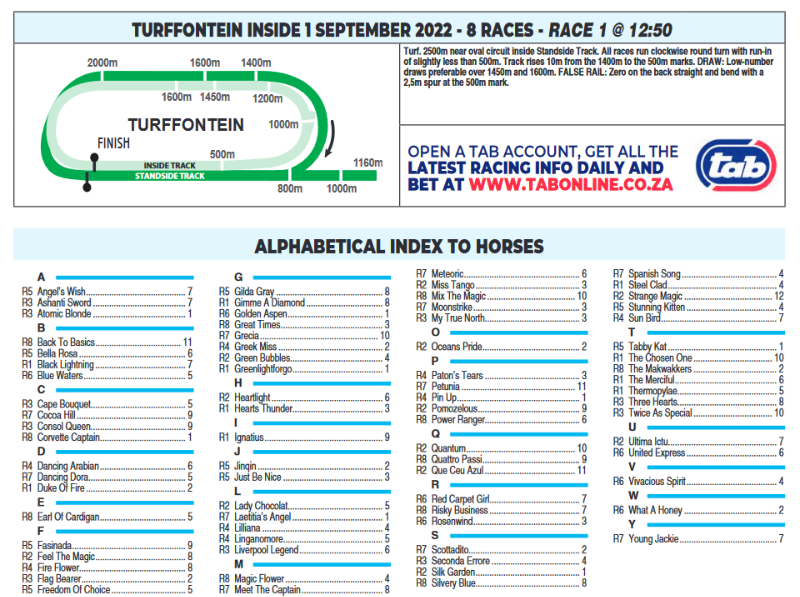 Screenshot2022-08-31at18-41-52CFSA_TURFFONTEIN2022.09.01.indb-TURFFONTEIN2022.09.01.pdf.png