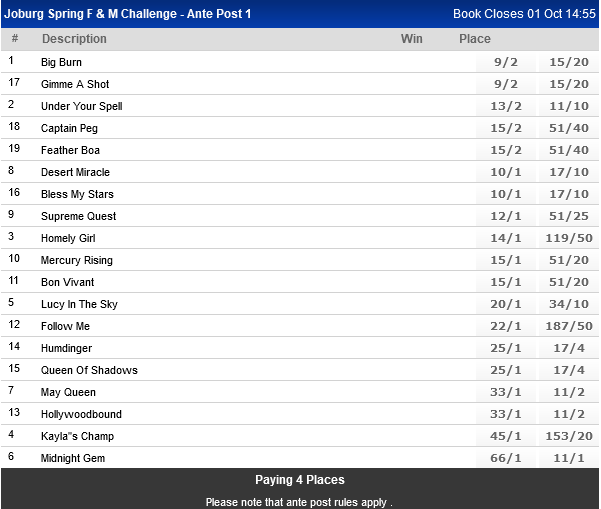 Screenshot2022-09-21at10-55-47WorldSportsBetting-SAsPremierSportsBettingSite.png