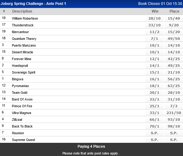 Screenshot2022-09-21at10-56-06WorldSportsBetting-SAsPremierSportsBettingSite.png