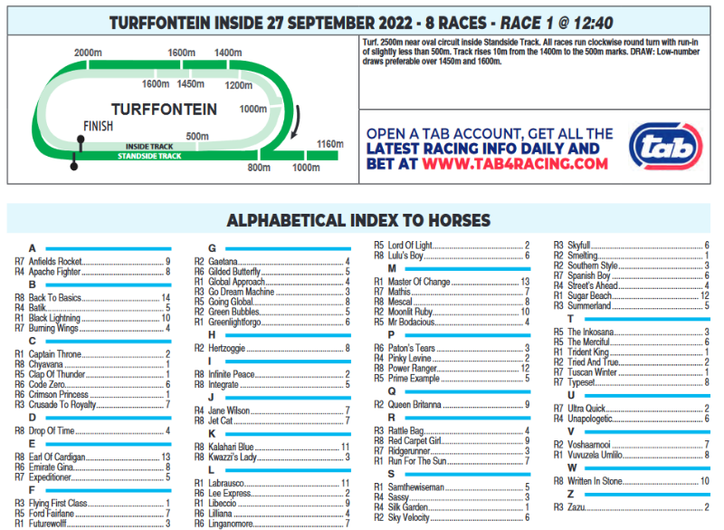 Screenshot2022-09-26at23-23-57CFSA_TURFFONTEIN2022.09.27.indb-TURFFONTEIN2022.09.27.pdf.png