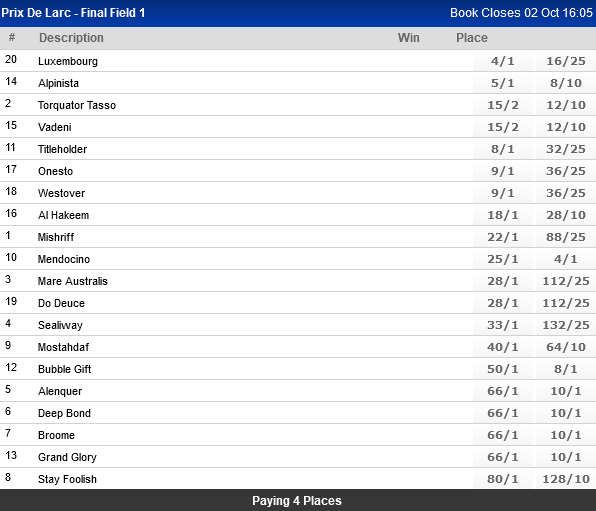 Screenshot2022-10-01at07-36-36WorldSportsBetting-SAsPremierSportsBettingSite.png