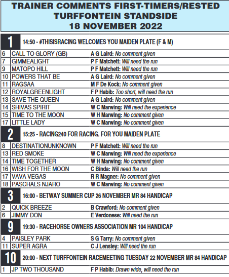 Screenshot2022-11-17at22-27-08CFSA_TURFFONTEIN2022.11.18.indb-TURFFONTEIN2022.11.18.pdf.png