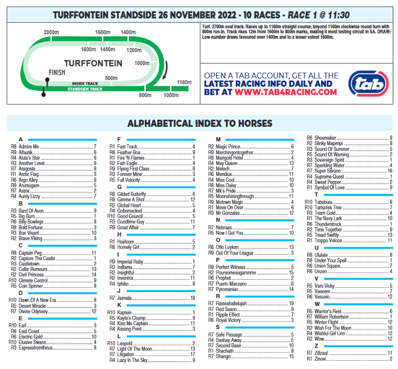 Screenshot2022-11-24at21-56-19CFSA_TURFFONTEIN2022.11.26.indb-TURFFONTEIN2022.11.26.pdf.png