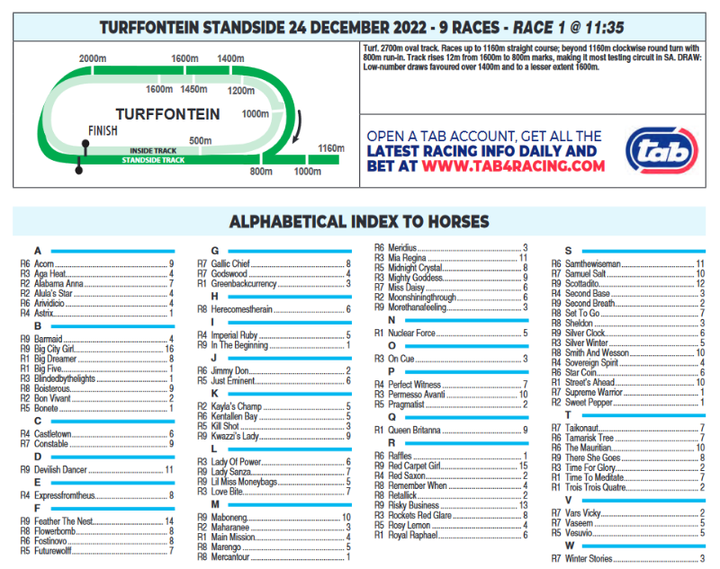 Screenshot2022-12-24at07-10-17CFSA_TURFFONTEIN2022.12.24.indb-TURFFONTEIN2022.12.24.pdf.png