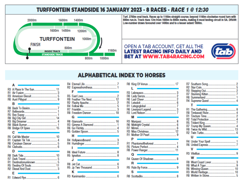 Screenshot2023-01-15at20-48-08CFSA_TURFFONTEIN202301.16.indb-TURFFONTEIN2023.01.16.pdf.png