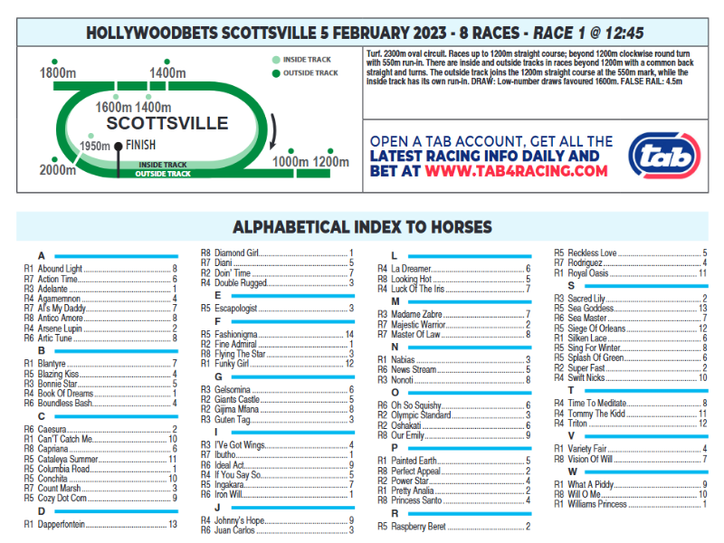Screenshot2023-02-04at23-43-10CFSA_SCOTTSVILLE2023.02.05.indb-HOLLYWOODBETSSCOTTSVILLE2023.02.05.pdf.png