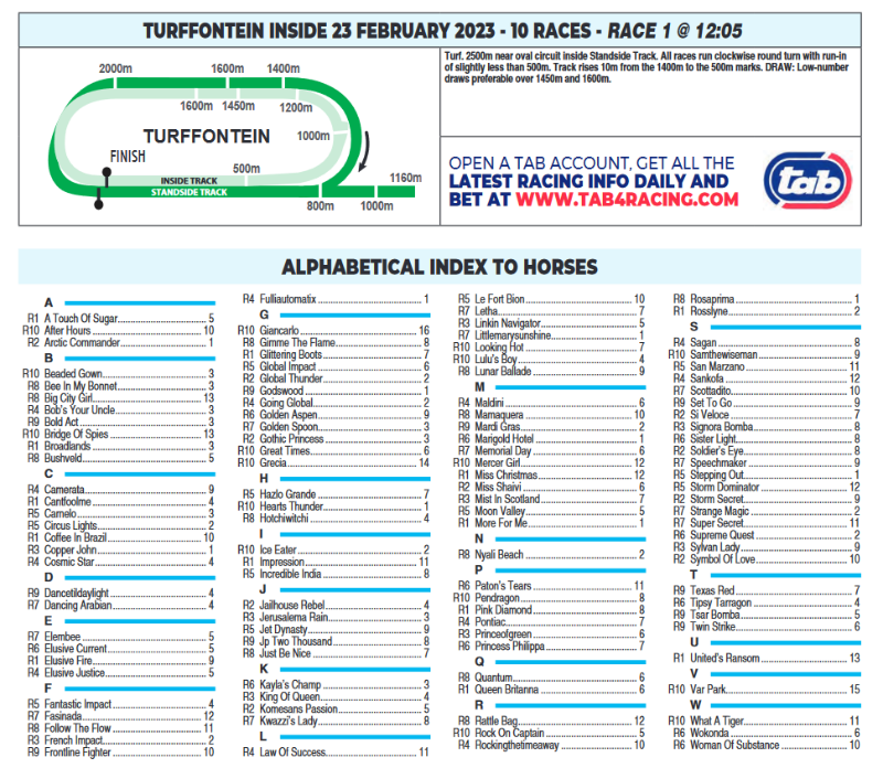 Screenshot2023-02-22at23-55-47CFSA_TURFFONTEIN2023.02.23.indb-TURFFONTEIN2023.02.23.pdf.png