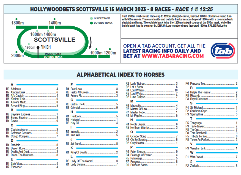 Screenshot2023-03-14at21-22-17HOLLYWOODBETSSCOTTSVILLE2023.03.15.pdf.png