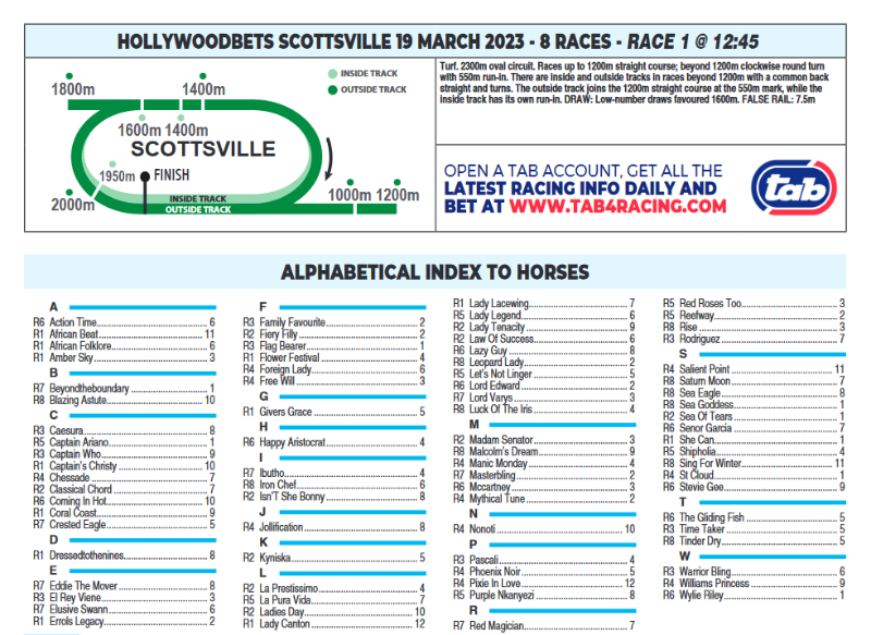 Screenshot2023-03-19at03-59-37HOLLYWOODBETS_SCOTTSVILLE2023.03.19.pdf.png