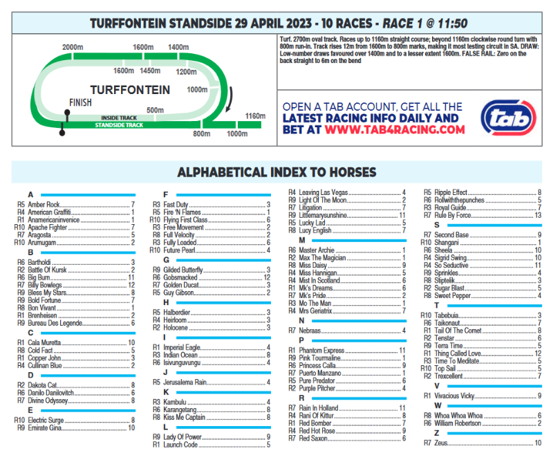 Screenshot2023-04-27at23-05-30TURFFONTEIN2023.04.29.pdf.png