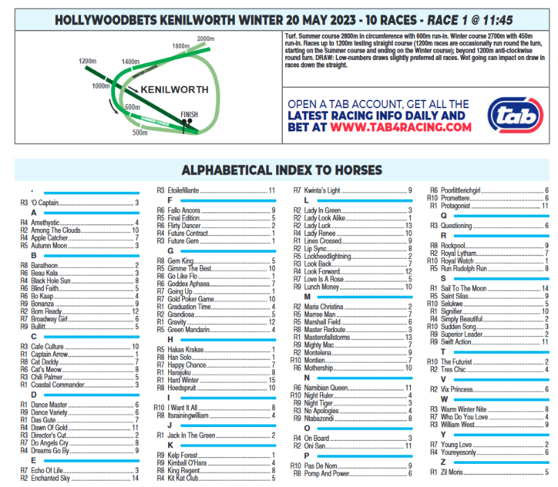 Screenshot2023-05-19at22-27-03HOLLYWOODBETSKENILWORTH2023.05.20.pdf.png