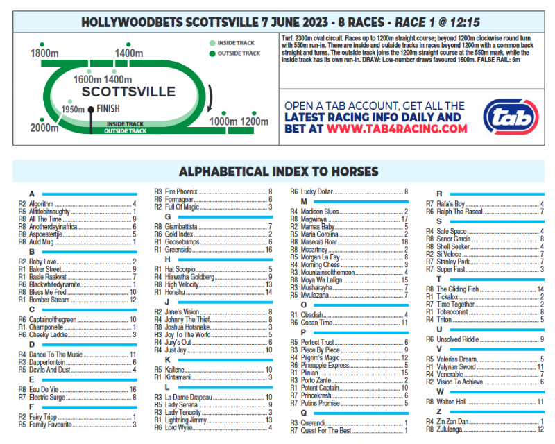 Screenshot2023-06-06at21-47-04HOLLYWOODBETSSCOTTSVILLE2023.06.07.pdf.png