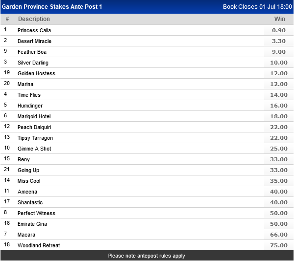 Screenshot2023-06-14at12-31-28WorldSportsBetting-SAsPremierSportsBettingSite.png
