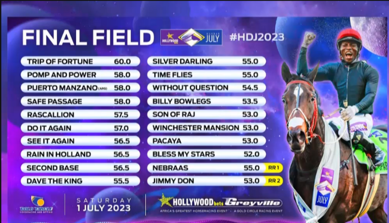 Screenshot2023-06-20at10-10-07KZNCleanFeed-LiveTVBoxHorseRacing-LiveGallopTV.png
