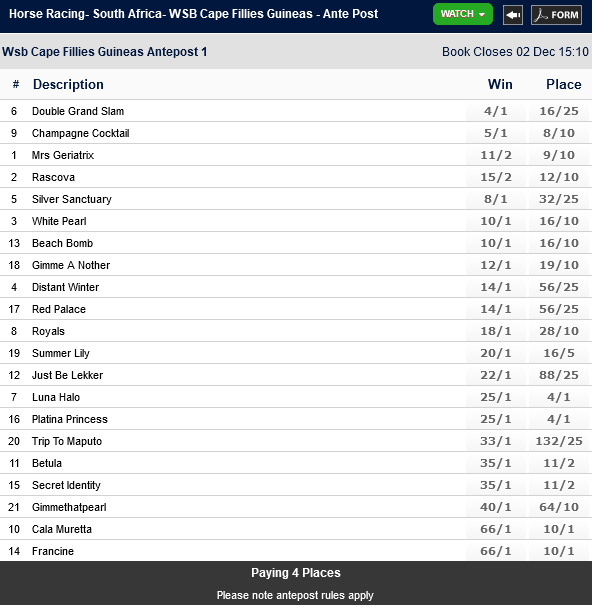 Screenshot2023-11-15at12-02-41WorldSportsBetting-SAsPremierSportsBettingSite.png