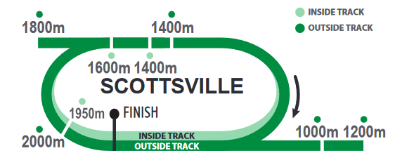 Screenshot_2021-02-13CFSA_SCOTTSVILLE20210214indb-HOLLYWOODBETSSCOTTSVILLE20210214pdf_2021-03-30.png