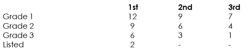 Table.png