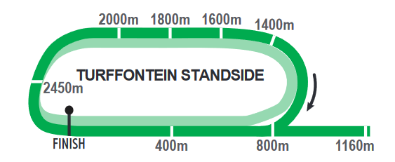 TurffStandside_2021-07-09.png