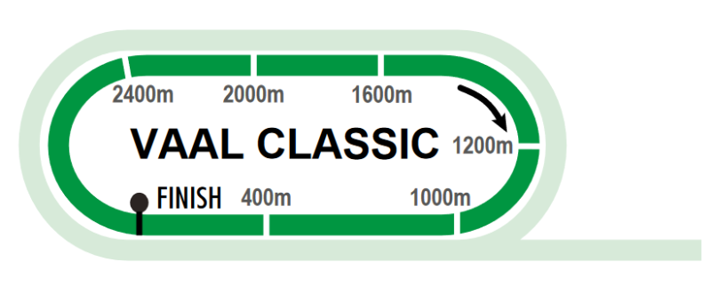VAALCLASSIC2_2021-07-21.png