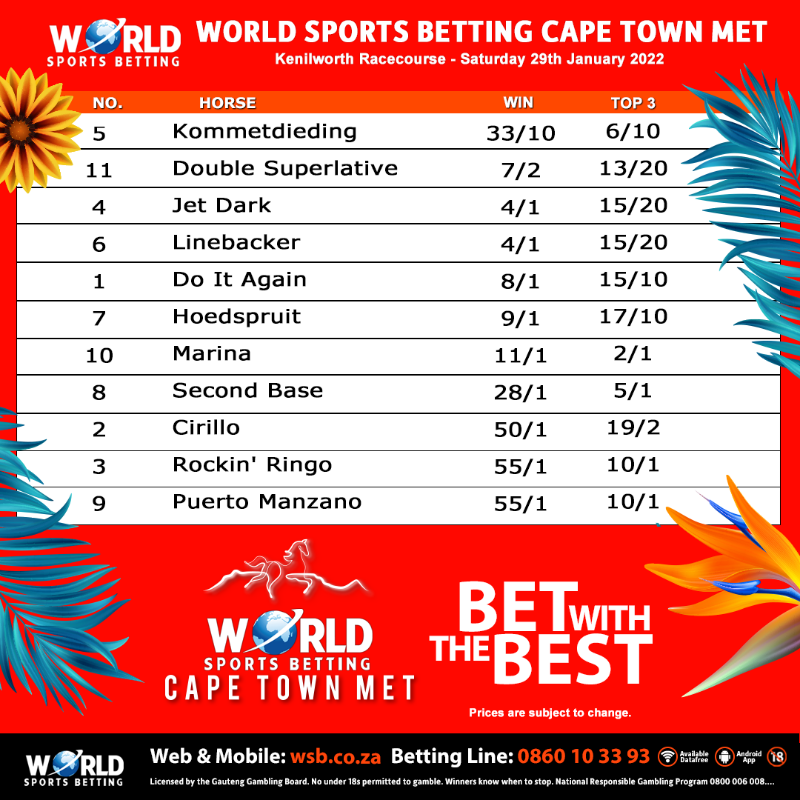 WSB-Met-2022-SM.png