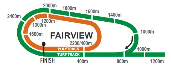 fairview2_2021-09-06.png