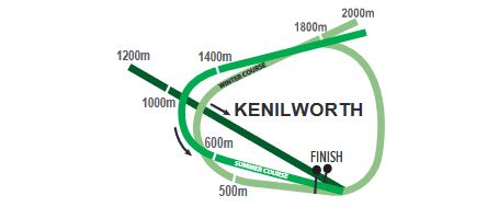 kenilworth_2021-11-23.png